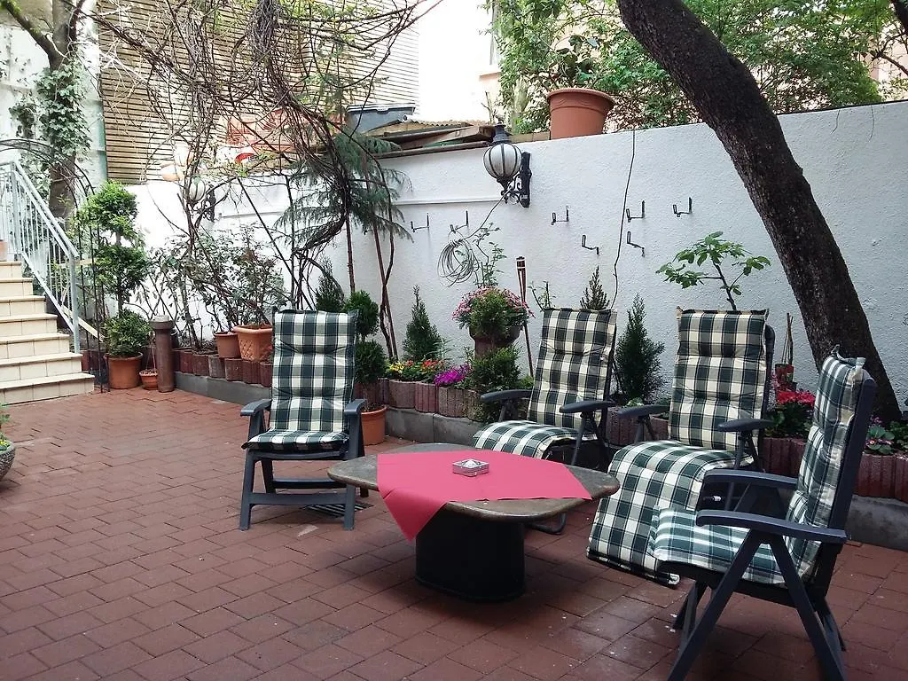 Hotel Goethe Monaco di Baviera Germania